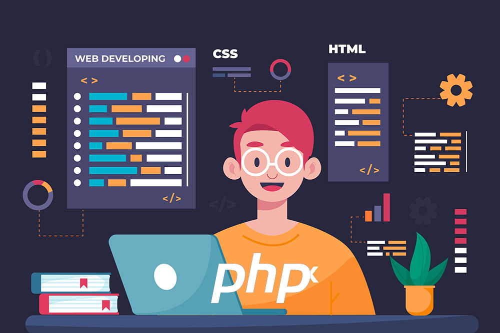 PHP Certified